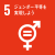 イラスト：SDGs5