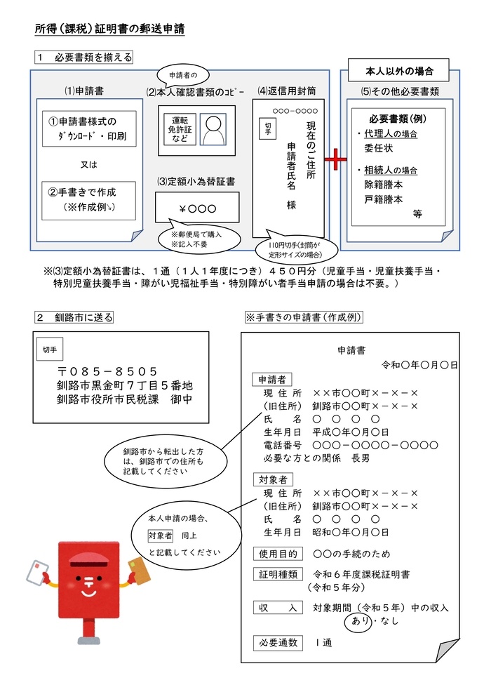 写真：所得（課税）証明書の郵送申請