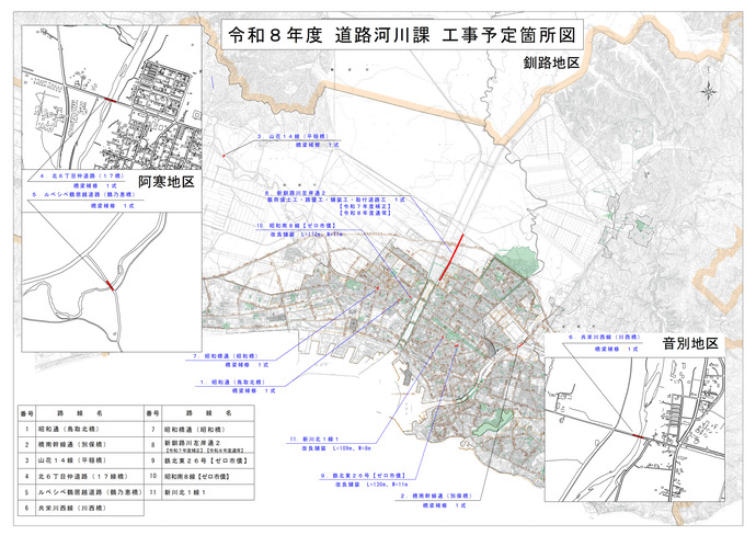 地図:令和8年度 工事予定箇所図