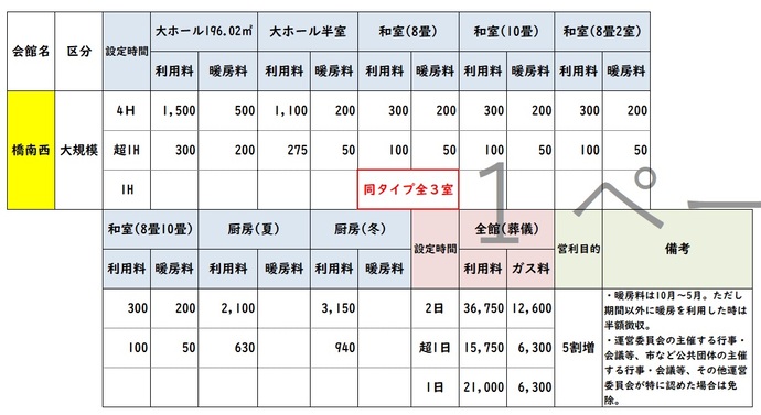 橋南西会館利用料金表