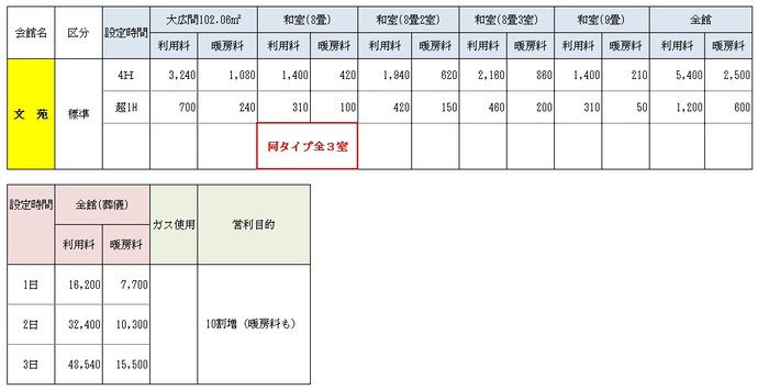 文苑会館利用料金表