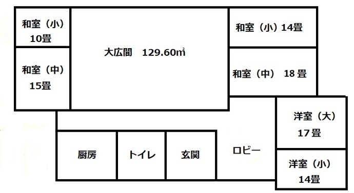 美原会館館内図