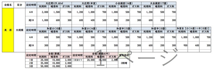 美原会館利用料金表