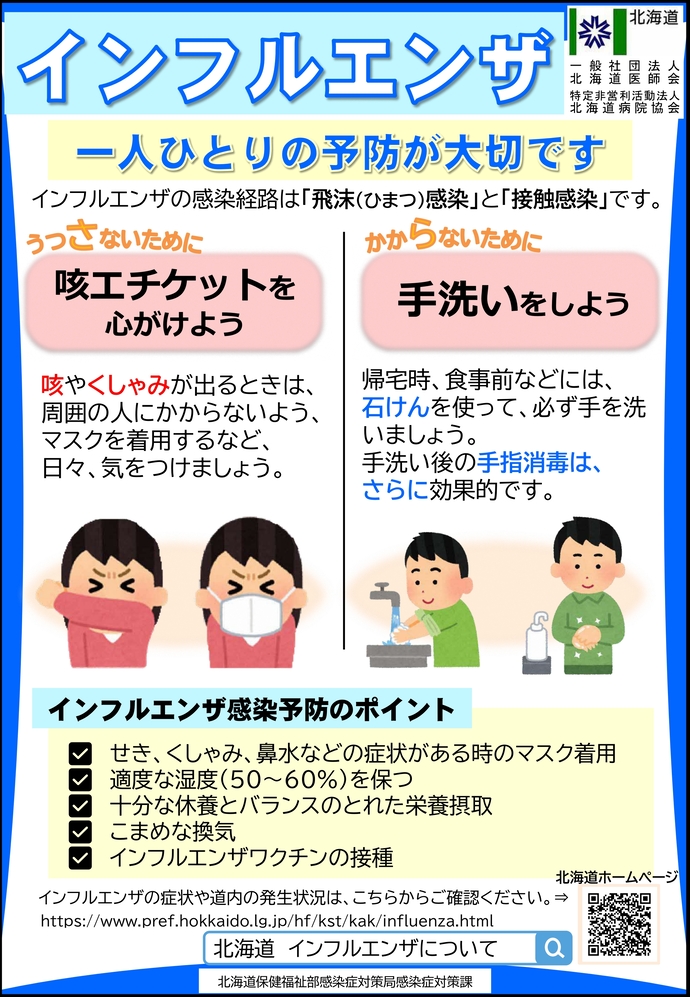 インフルエンザ一人ひとりの予防が大切です。
