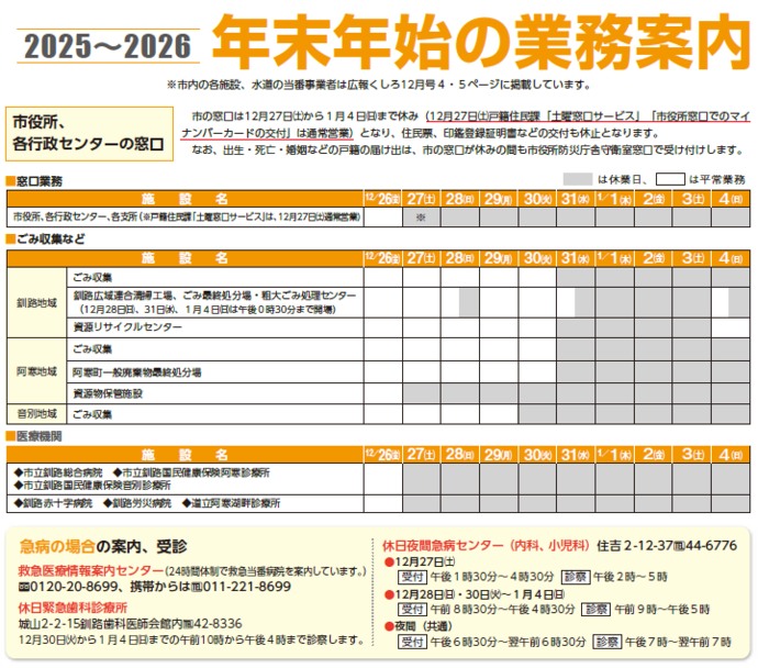 イラスト：2025～2026年末年始の業務案内図