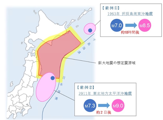 想定震源域