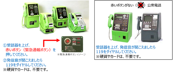 公衆電話からの119通報方法