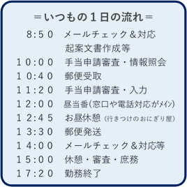 一日の流れ