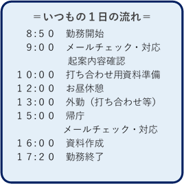 一日の流れ