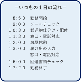 一日の流れ