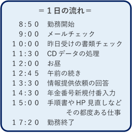 一日の流れ