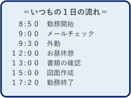 一日の流れ