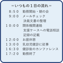 一日の流れ