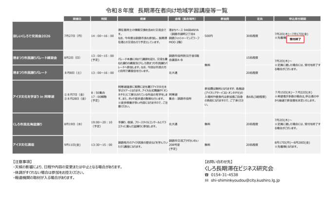 現在参加者募集中の地域学習講座一覧表