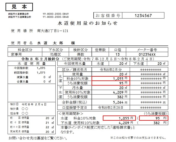 水道使用量のお知らせイメージ