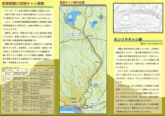 釧路川流域チャシ跡群2