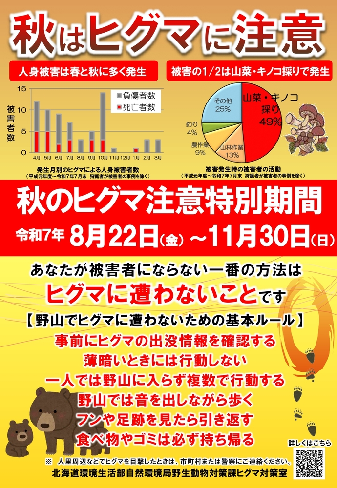 秋のヒグマ注意特別期間