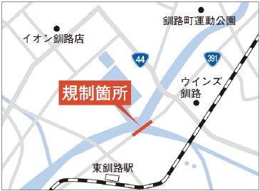 規制位置図