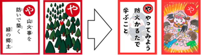 かるたリニューアル