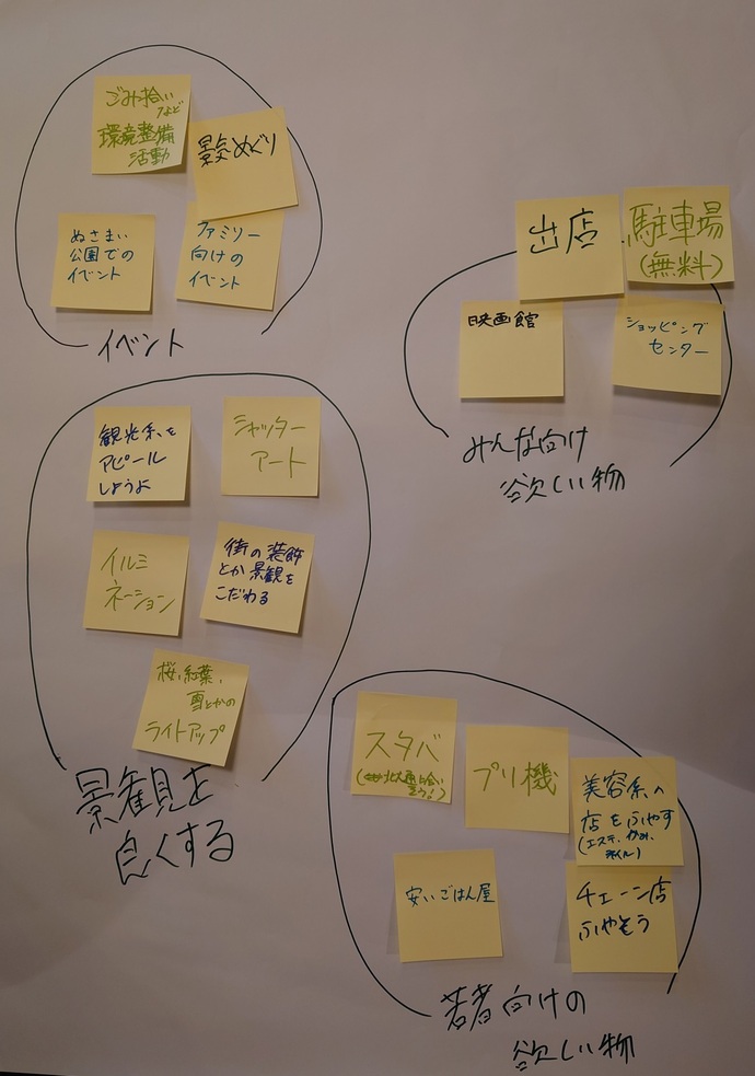 ワークショップ_各意見