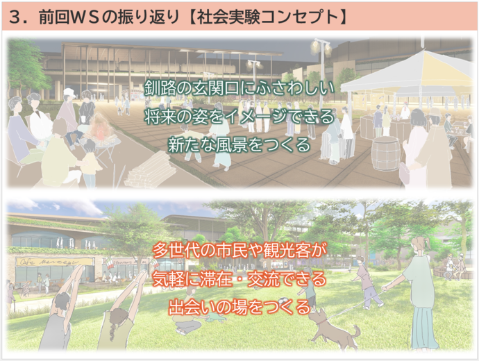 会議資料_今回の社会実験のコンセプト