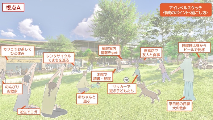 視点A（日中）でのアイレベルスケッチ2