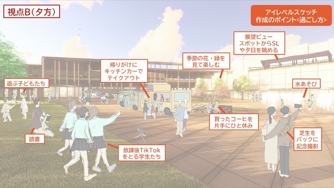 視点B（夕方）でのアイレベルスケッチ2