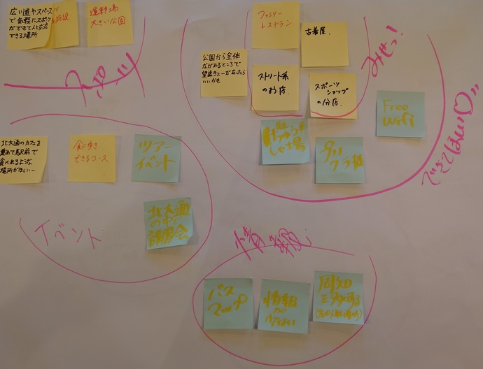 ワークショップ_各意見