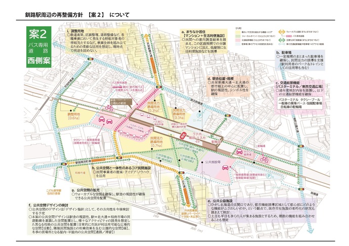 釧路駅周辺の再整備方針_案2
