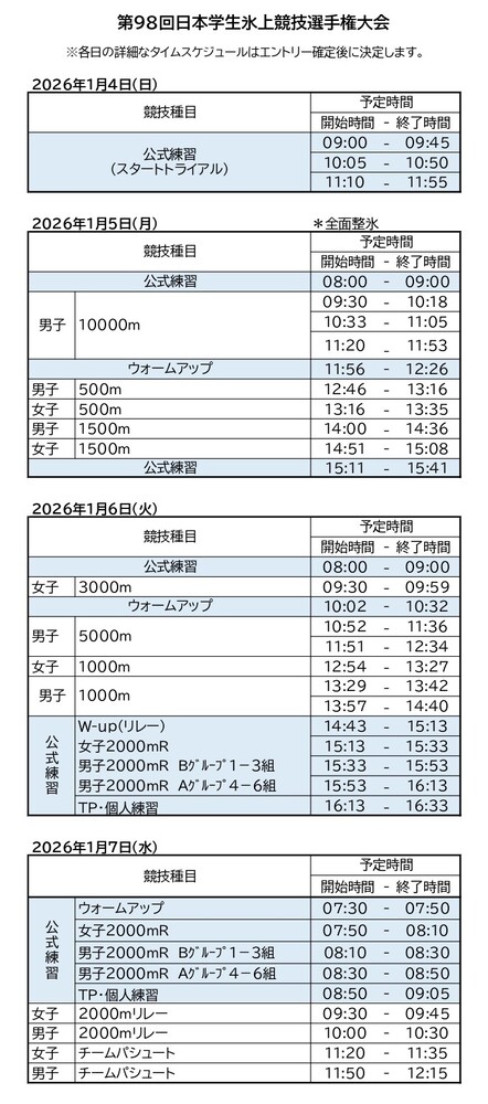 98インカレタイムテーブル