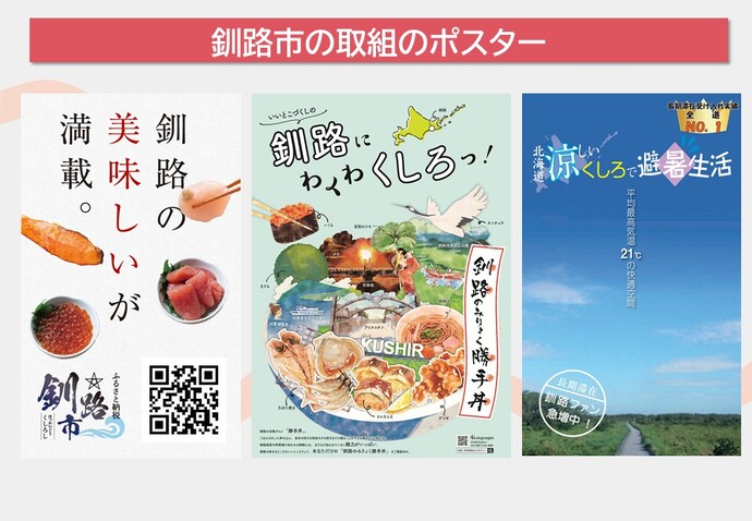 釧路市ふるさと納税、観光、長期滞在のポスター画像