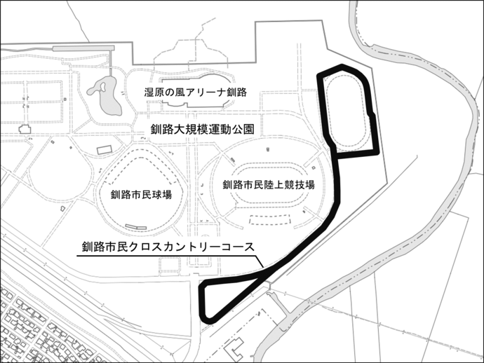 釧路市民クロスカントリーコース