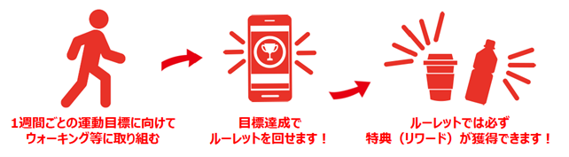 利用イメージ