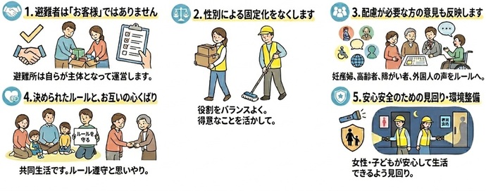 避難所をみんなで運営していく大事なポイント
