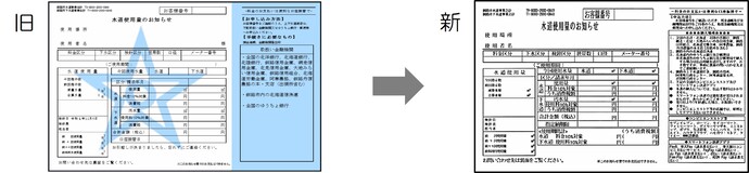 比較表